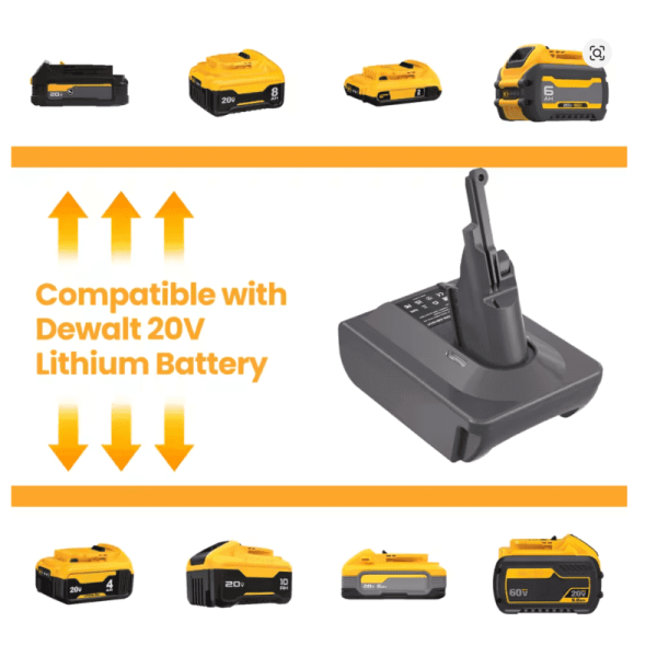 Dyson V6/V7/V8 - Dewalt 18V/20V, Milwaukee M18 ir Makita 18V LXT adapteris