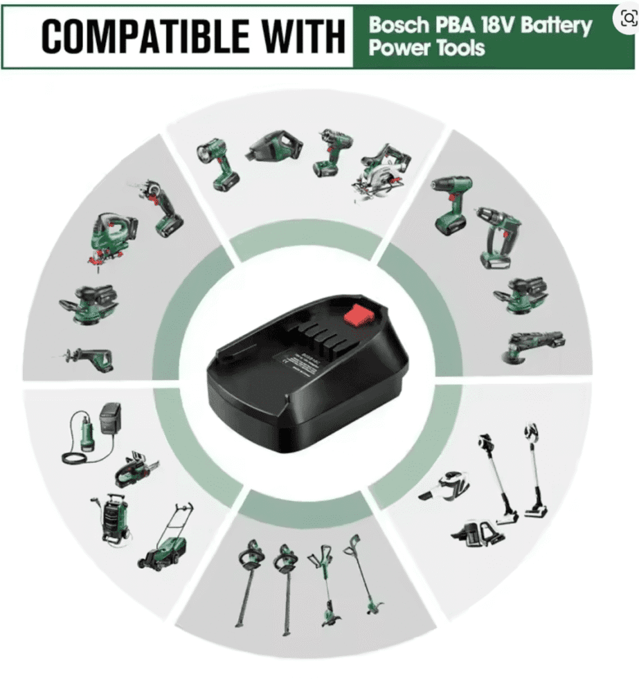 Bosch Green PBA 18V - Bosch Blue GBA 18V akumuliatoriaus adapteris