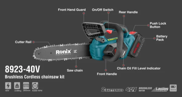 Ronix 8923-40V – pjūklo dalių schema