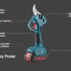 Ronix 8660 – Žirklių dalių schema Ronix 8660 – žirklių dalių schema