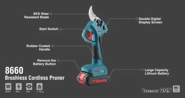 Ronix 8660 – Žirklių dalių schema Ronix 8660 – žirklių dalių schema