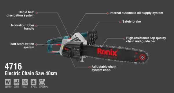 Ronix 4716 – Pjūklo dalių schema Ronix 4716 – pjūklo dalių schema