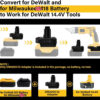 Powuse2-in-1MilwaukeeDeWalt20VtoDeWalt12V14.4VNi-MHBatteryAdapter_2.jpg Dewalt 12V - Dewalt 18V/20V & Milwaukee M18 akumuliatoriaus adapteris