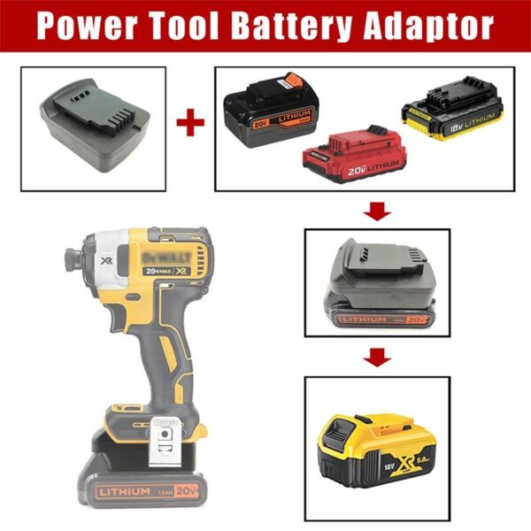 Dewalt 18V/20V - Black+Decker 18V/20V akumuliatoriaus adapteris