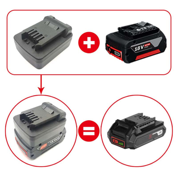 Skil 20V - Bosch Blue GBA 18V akumuliatoriaus adapteris