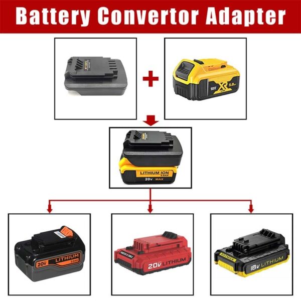 Black+Decker 18V/20V - Dewalt 18V/20V akumuliatoriaus adapteris