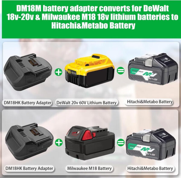 Hitachi/Hikoki 18V - Dewalt 18V/20V & Milwaukee M18 akumuliatoriaus adapteris