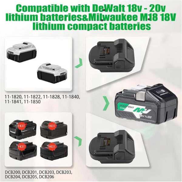 Hitachi/Hikoki 18V - Dewalt 18V/20V & Milwaukee M18 akumuliatoriaus adapteris
