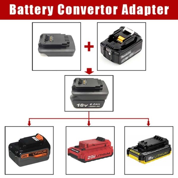 Black+Decker 18V/20V - Makita 18V LXT akumuliatoriaus adapteris