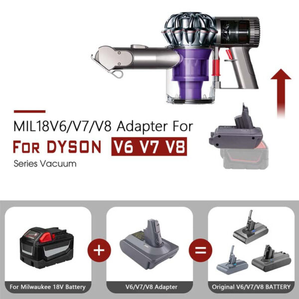 Dyson V6/V7/V8 - Milwaukee M18 akumuliatoriaus adapteris