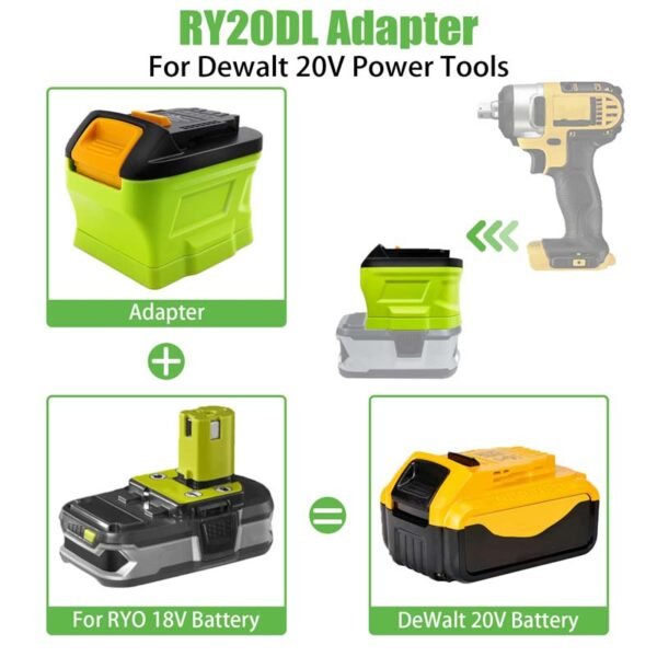 PowuseRyobitoDewaltBatteryAdapter_5.jpg Dewalt 18V/20V - Ryobi One+ 18V akumuliatoriaus adapteris