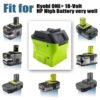 Makita 18V LXT - Ryobi One+ 18V akumuliatoriaus adapteris