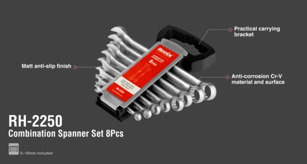 Ronix RH-2250 kombinuotų raktų rinkinys 8 vnt.