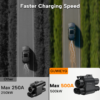 ccs2ccs11 CCS2 į CCS1 adapteris AC+DC – 500 A, 1000 V, iki 500 kW JAV elektromobiliams
